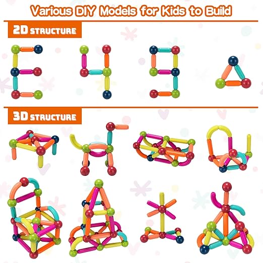 Magnetic Sticks Building Blocks Toy for Kids, Magnetic Balls and Rods Set Kids Montessori Toys Stacking Toys for Kids Age 3+ Years (25 Pcs)